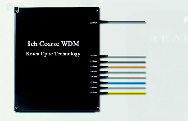 coarse wdm module