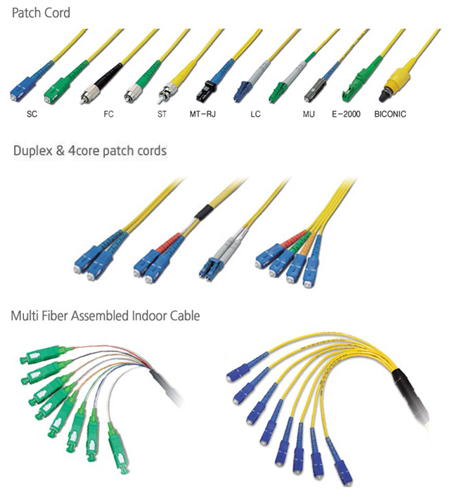 optical fiber patch cords